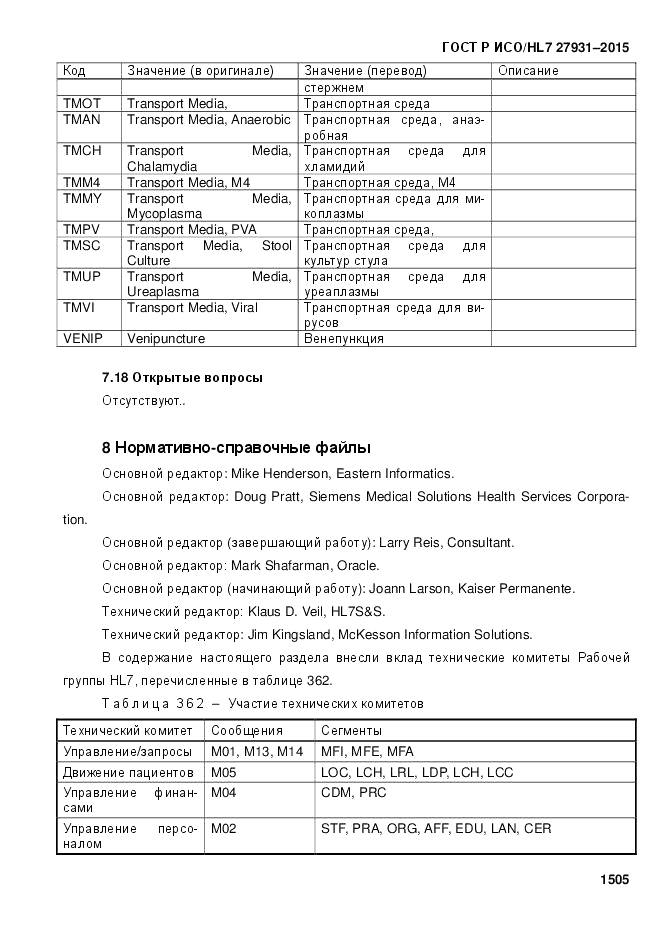 ГОСТ Р ИСО/HL 7 27931-2015, страница 1512
